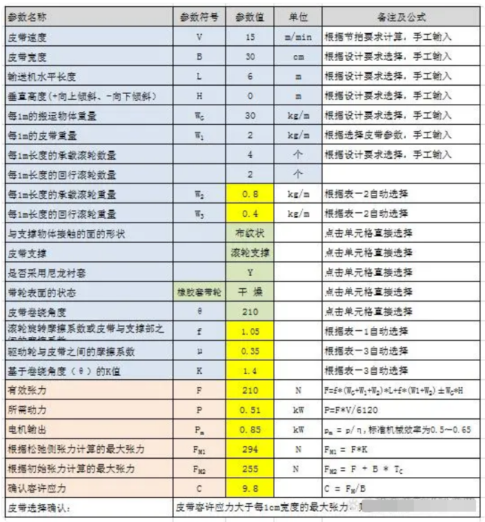 輸送用平皮帶選型excel自動(dòng)計(jì)算表