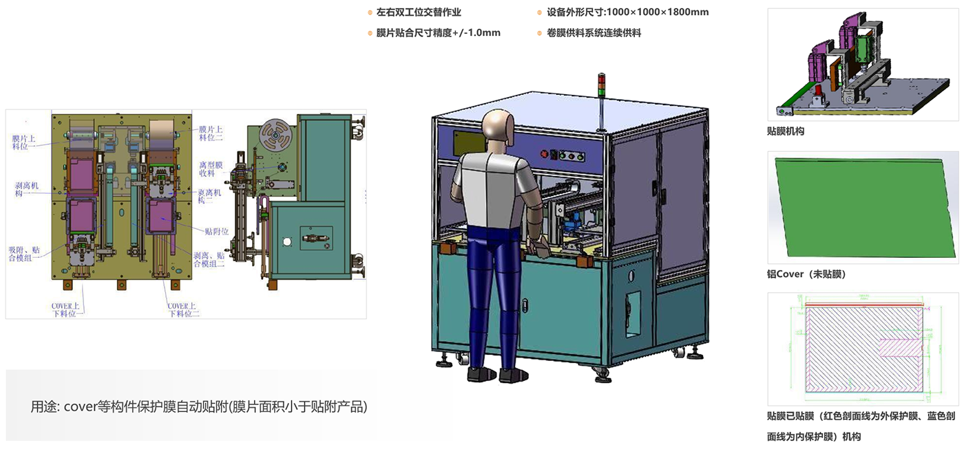 貼裝-自動(dòng)貼膜設(shè)備