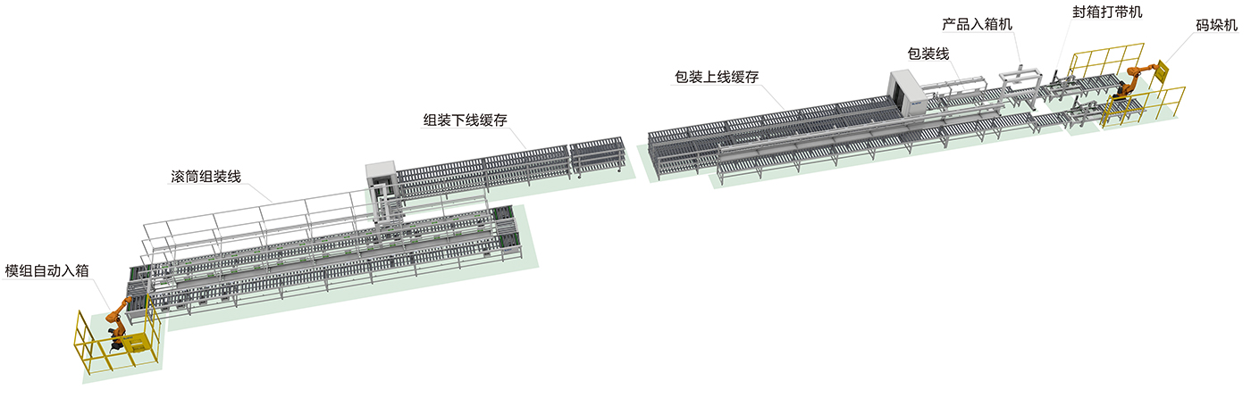 儲能PACK組包生產(chǎn)線
